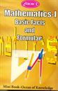 Picture of Mathematics-1 Basic Facts and Formulae