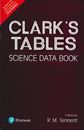 Picture of Clark's table