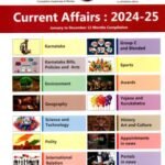 Care India Current Affairs : 2024-25 for Competitive Exam's
