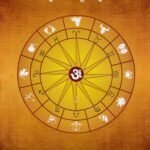 ಜ್ಯೋತಿರ್ವಿಜ್ಞಾನ ಕೈಪಿಡಿ / Jyothirvijnana Kaipidi