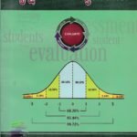 ಶೈಕ್ಷಣಿಕ ಮೌಲ್ಯಮಾಪನ / Shaikshanika Moulyamapana for Competitive Exam's