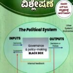 ಆಧುನಿಕ ರಾಜಕೀಯ ವಿಶ್ಲೇಷಣೆ / Adhunika Rajakiya Vishleshane for 4th Semester B.A as per NEP Syllabus