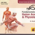 Fundamentals of Human Anatomy & Physiology