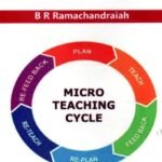 The Essence of Micro Teaching