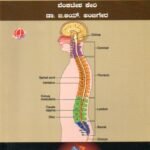 ಶರೀರ ರಚನಶಾಸ್ತ್ರ ಮತ್ತು ಶರೀರ ಕ್ರಿಯಾಶಾಸ್ತ್ರ / Shareera Rachanashastra Mattu Shareera Kriyashastra