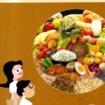 ನಮ್ಮ ದಿನನಿತ್ಯದ ಆಹಾರ / Namma Dinanityada Aahaara