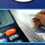 Cost and Management Accounting - IV