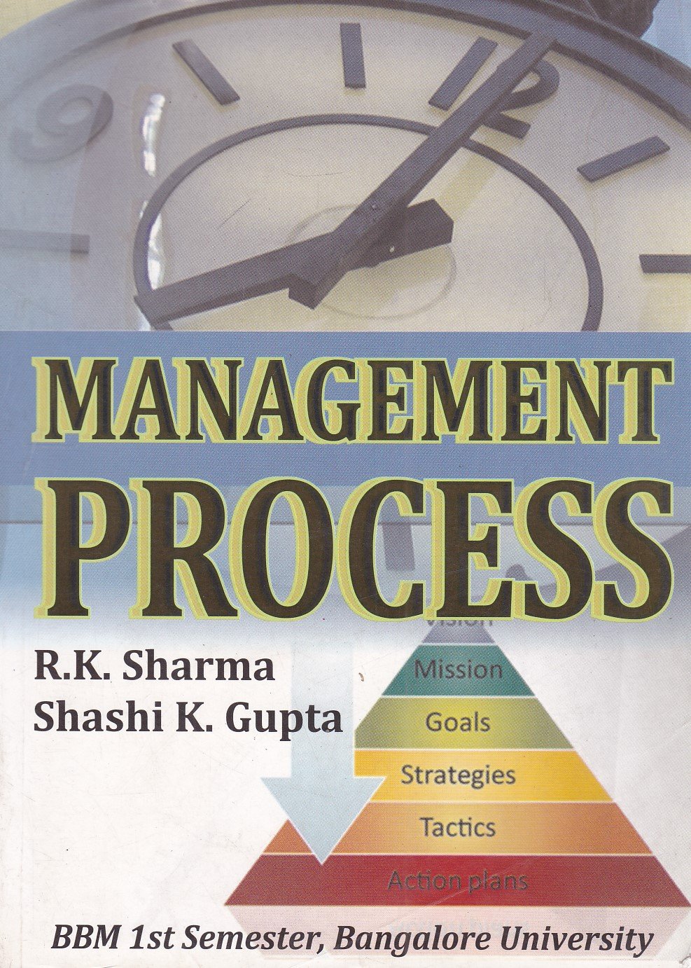 IMG_20260103_0077 Management Process - Image 1