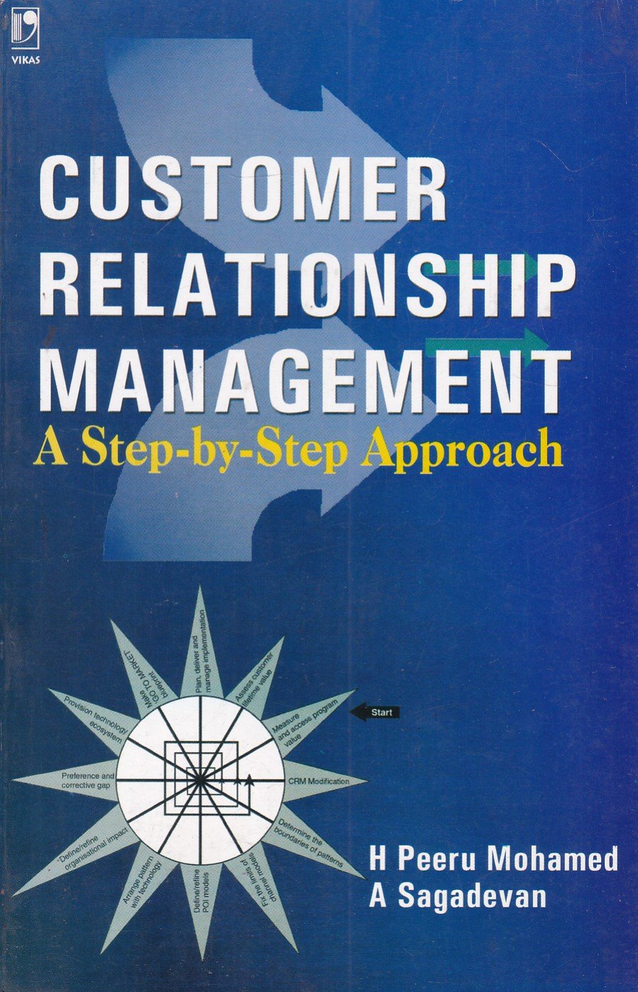 IMG_20260104_0013 Customer Relationship Management - Image 1