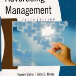 Advertising Management