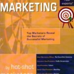 The Art of Marketing