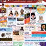 ಸ್ಪರ್ಧಾ ವಿಜೇತ ಮಾಸಪತ್ರಿಕೆ ಮಾರ್ಚ್ 2026 / Spardha Vijetha Monthly Magazine March 2026