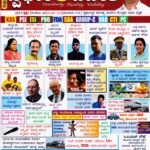 ಸ್ಪರ್ಧಾ ವಿಜೇತ ಮಾಸಪತ್ರಿಕೆ ಏಪ್ರಿಲ್ 2026 / Spardha Vijetha Monthly Magazine April 2026