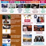 ಸ್ಪರ್ಧಾ ಅರಿವು ಮಾಸಪತ್ರಿಕೆ ಮೇ 2026 / Spardha Arivu Monthly Magazine May 2026