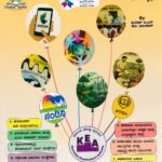 ಜ್ಞಾನಸೇತು / Jnanasetu for KEA, KPSC, Group-C & All Competitive Exam's